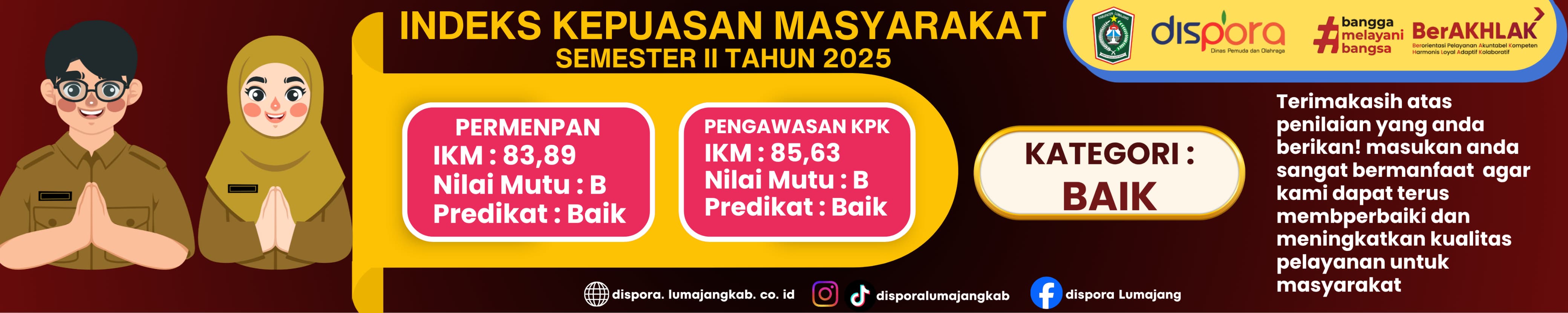 INDEKS KEPUASAN MASYARAKAT